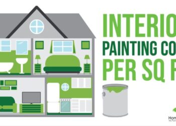 Interior Painting Cost Per Square Foot Home Painters Toronto
